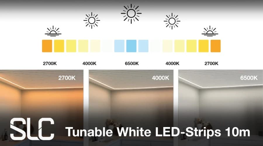 Ứng dụng của công nghệ Tunable White trong ngành chiếu sáng