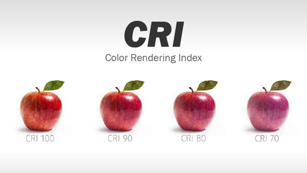 Chỉ số CRI là gì? Vai trò của CRI trong thiết bị chiếu sáng