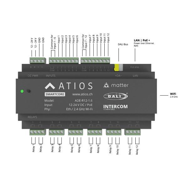 SmartCore hỗ trợ Apple HomeKit Atios - ADE-R12 slide 3