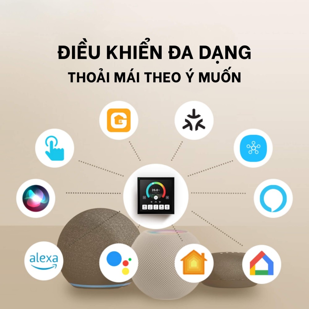 Bảng điều khiển thermostat Matter Wi-Fi Toshiba cổng U1U2, tương thích Apple Home, Alexa, Google Home  - 81MTAC01TOS slide 5