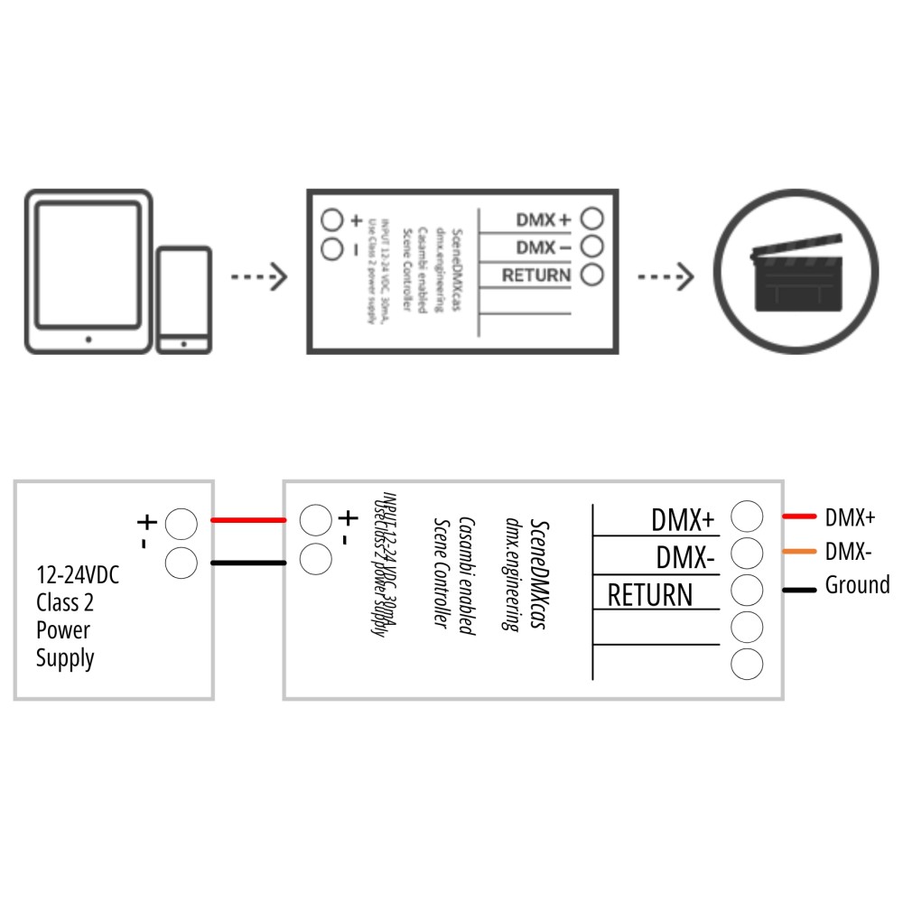 Bộ chuyển đổi DMX sang Casambi chọn ngữ cảnh SceneDMXcas slide 2