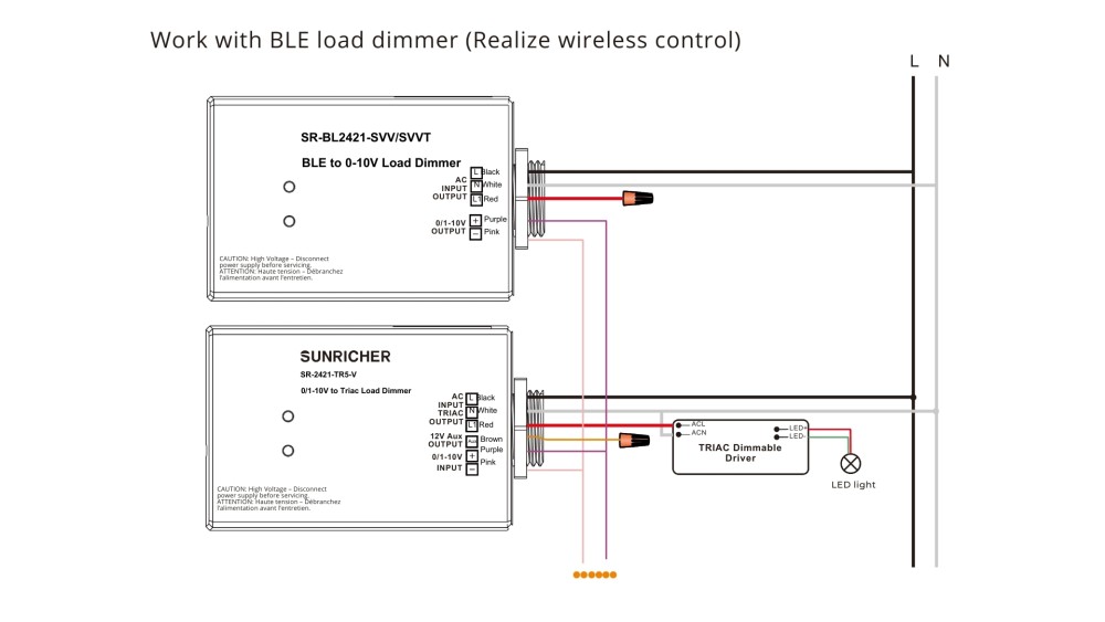 Bộ điều chỉnh độ sáng 0-10V sang Triac Sunricher - SR-2421-TR5-V slide 1