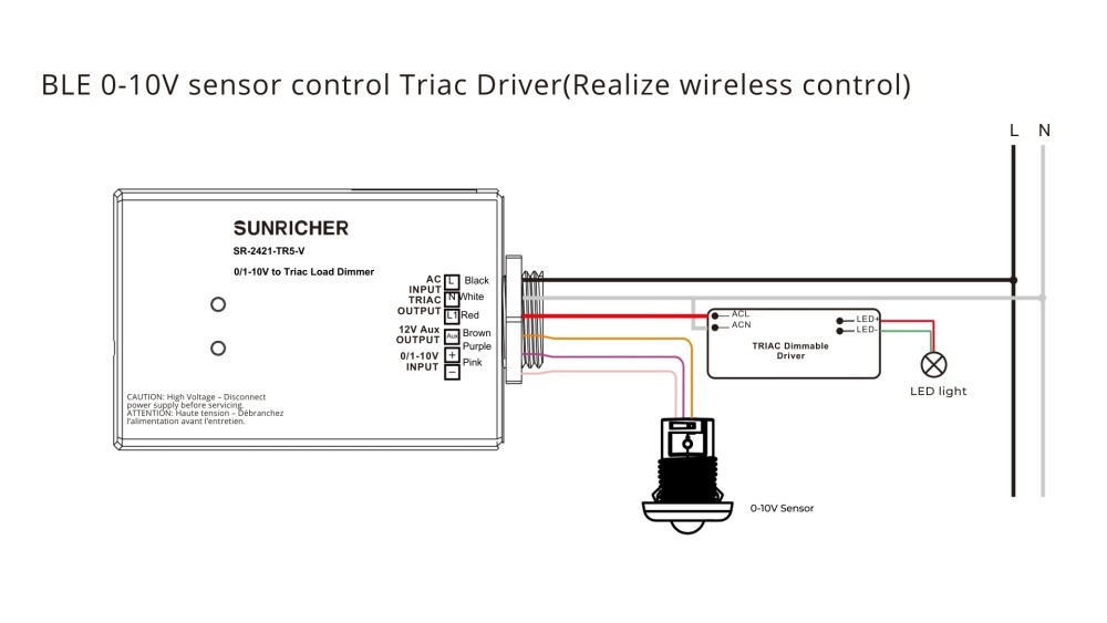 Bộ điều chỉnh độ sáng 0-10V sang Triac Sunricher - SR-2421-TR5-V slide 2