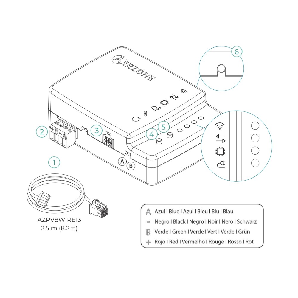 Bộ điều khiển máy lạnh cục bộ Aidoo Zigbee Daikin Residential Airzone - AZAI6ZBEDA0 slide 4