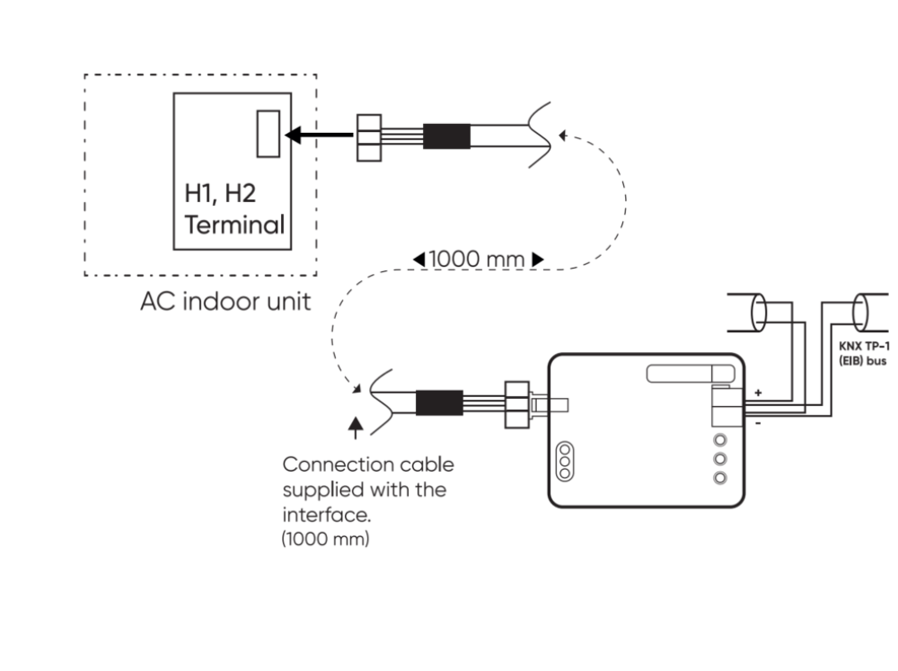 Bộ Điều Khiển Điều Hòa Gree H1 H2 Core CR-CG-GRE-KNX-01 slide 3