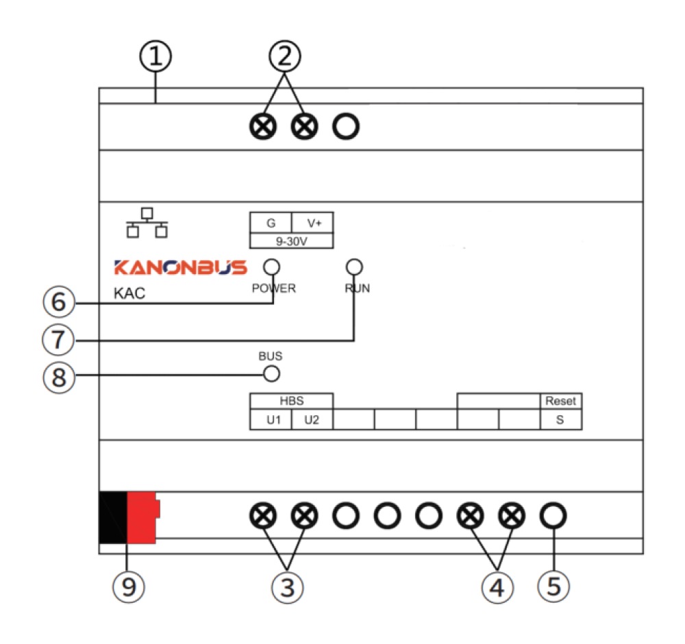 Bộ điều khiển điều hòa  VRV/VRF KNX Kanonbus- KAC002 slide 2