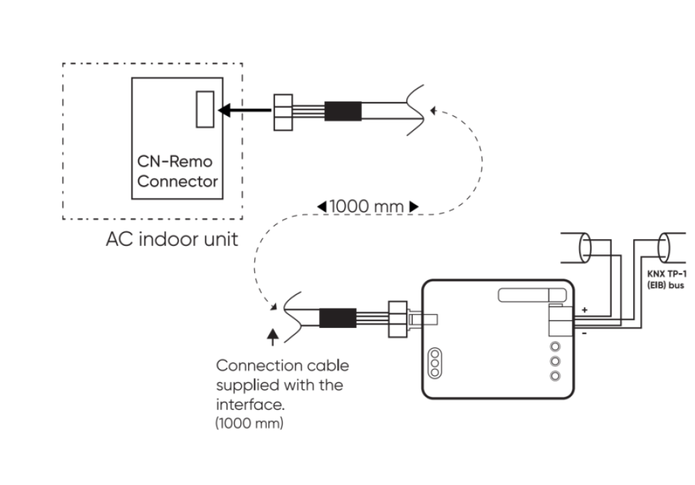 Bộ Điều Khiển Điều Hòa LG Core CR-CG-LG-KNX-01 slide 6