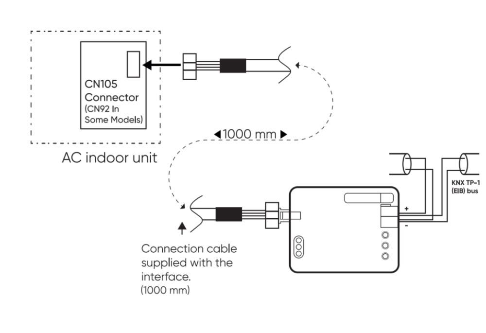 Bộ Điều Khiển Điều Hòa MITSUBISHI ELECTRIC Core CR-CG-ME-KNX-01 slide 2