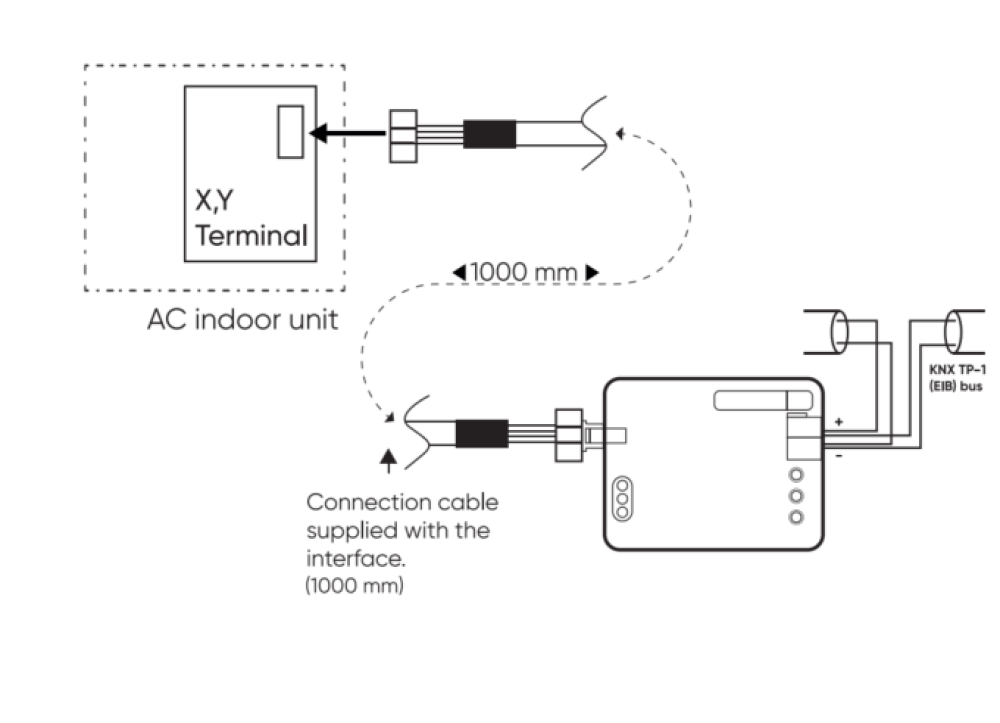 Bộ Điều Khiển Điều Hòa Mitsubishi Heavy Industries VRF Core CR-CG-MHI-KNX-01 slide 1