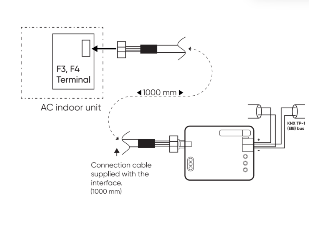 Bộ Điều Khiển Điều Hòa Samsung Core CR-CG-SMG-KNX-01 slide 3