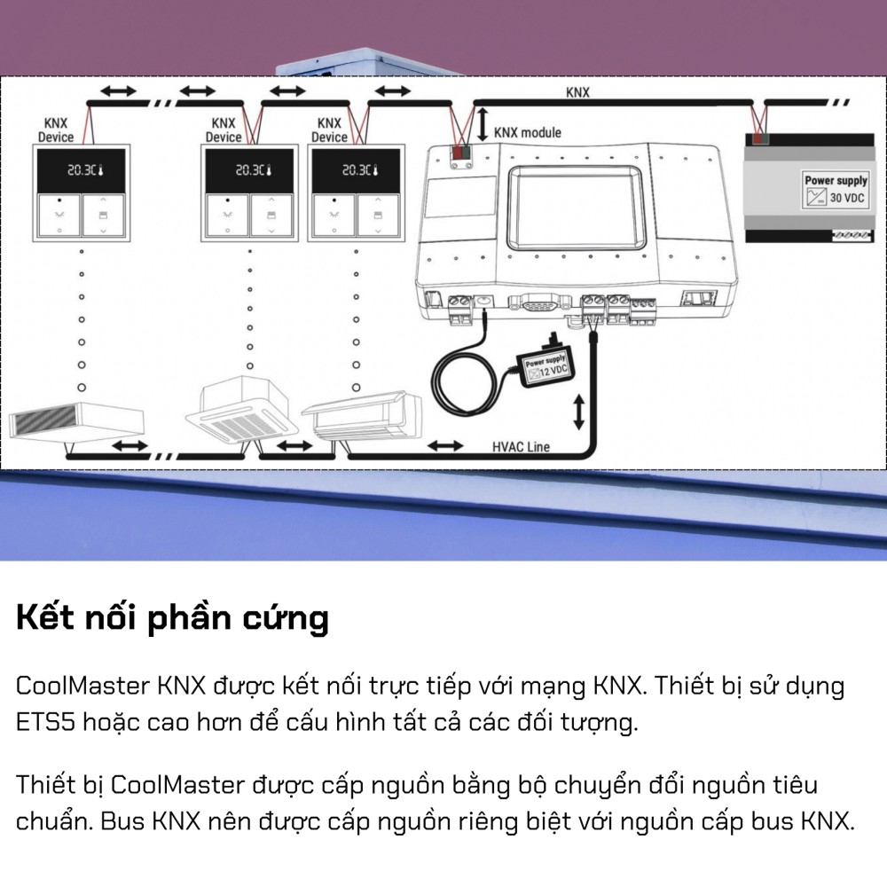 Bộ điều khiển điều hoà trung tâm tích hợp KNX CoolMaster-KNX 3