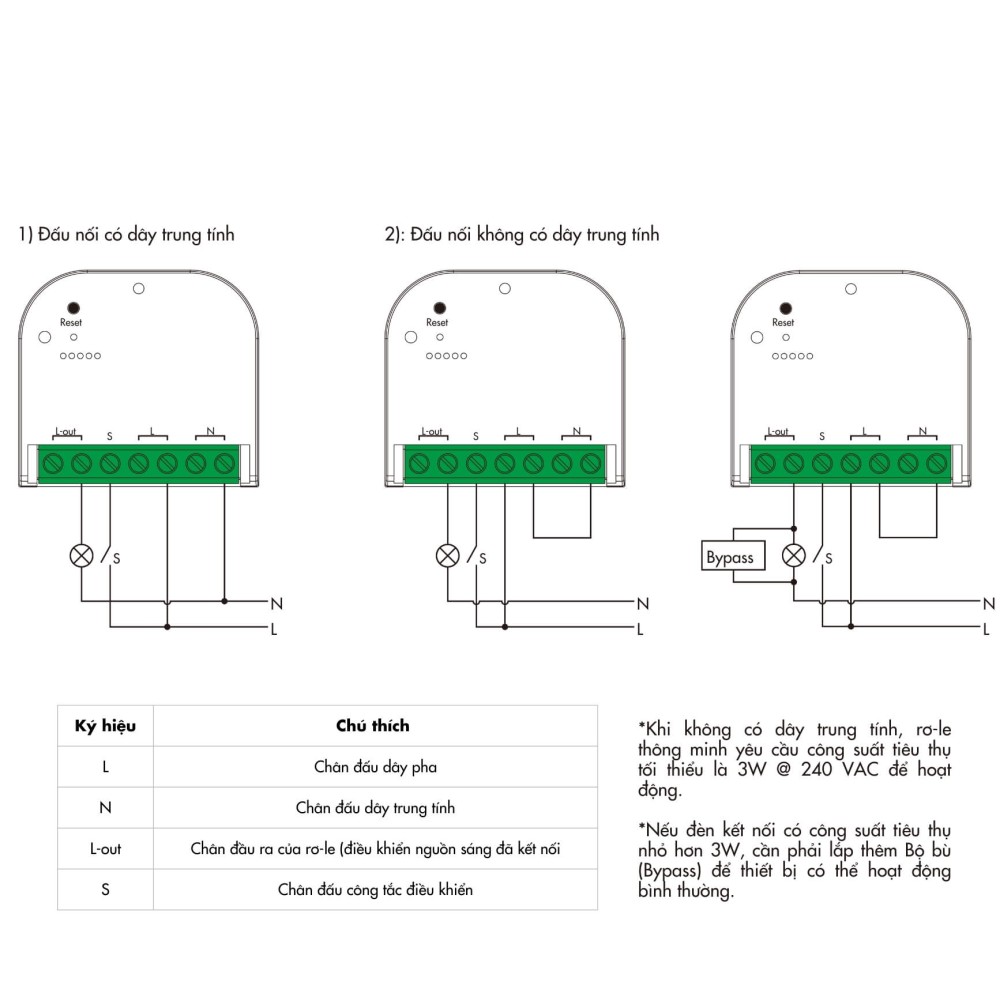 Bộ điều khiển on/off Matter over Thread + ZigBee Sunricher - SR-MT9041A-R slide 4