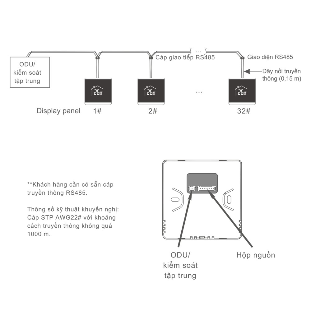 Bộ điều khiển thermostat có dây cho hệ thống fan coil Daikin - AC8800 slide 2