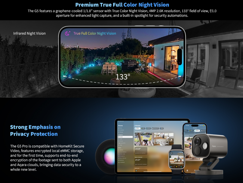 Bộ điều khiển trung tâm Camera Hub G5 Pro Wi-Fi Matter Aqara - CH-C07D slide 8