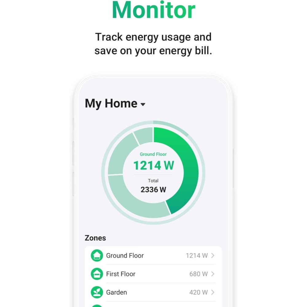 Bộ điều khiển trung tâm Homey Bridge - Smart Home Hub Z-Wave, Zigbee, Wi-Fi, BLE & IR slide 5