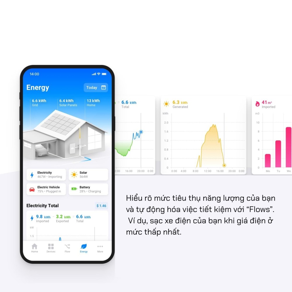 Bộ điều khiển trung tâm Homey Pro Mini - Matter & Thread, Zigbee, Ethernet slide 4