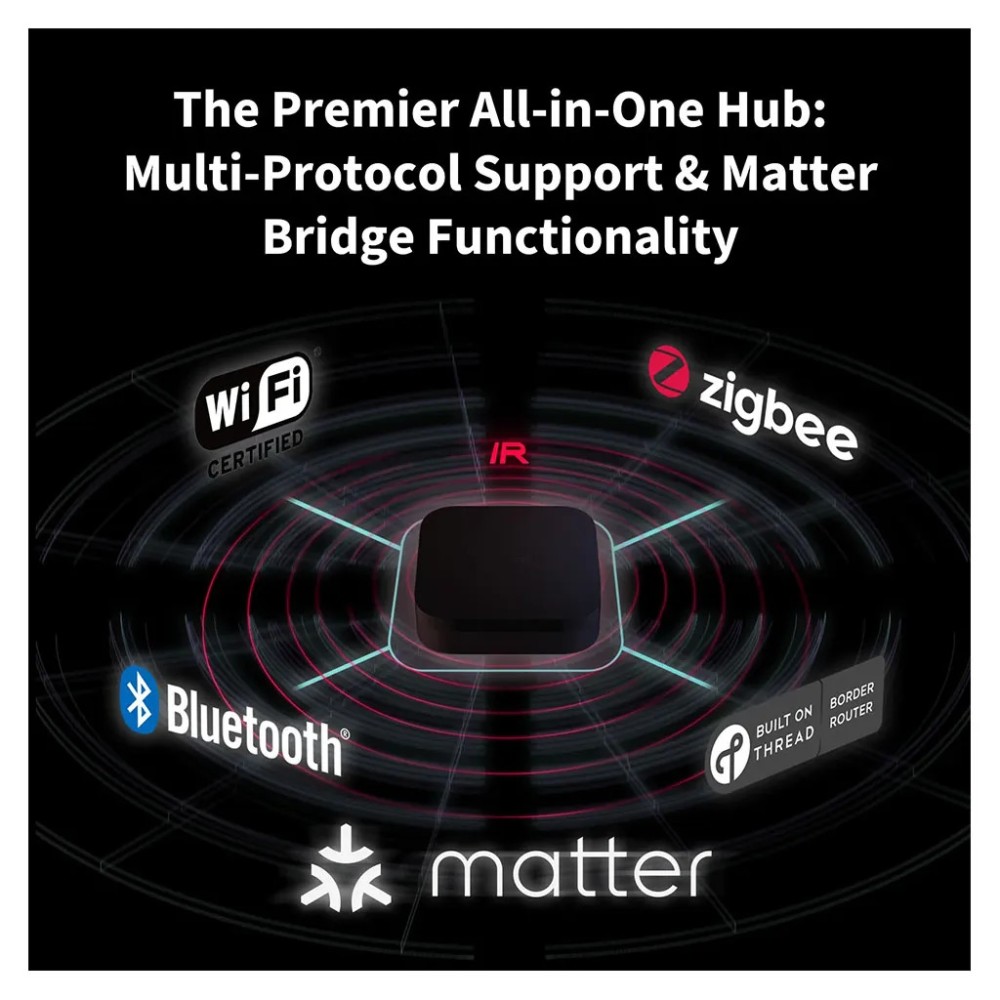 Bộ điều khiển trung tâm Hub M3 Matter Aqara - HM-G01D slide 9
