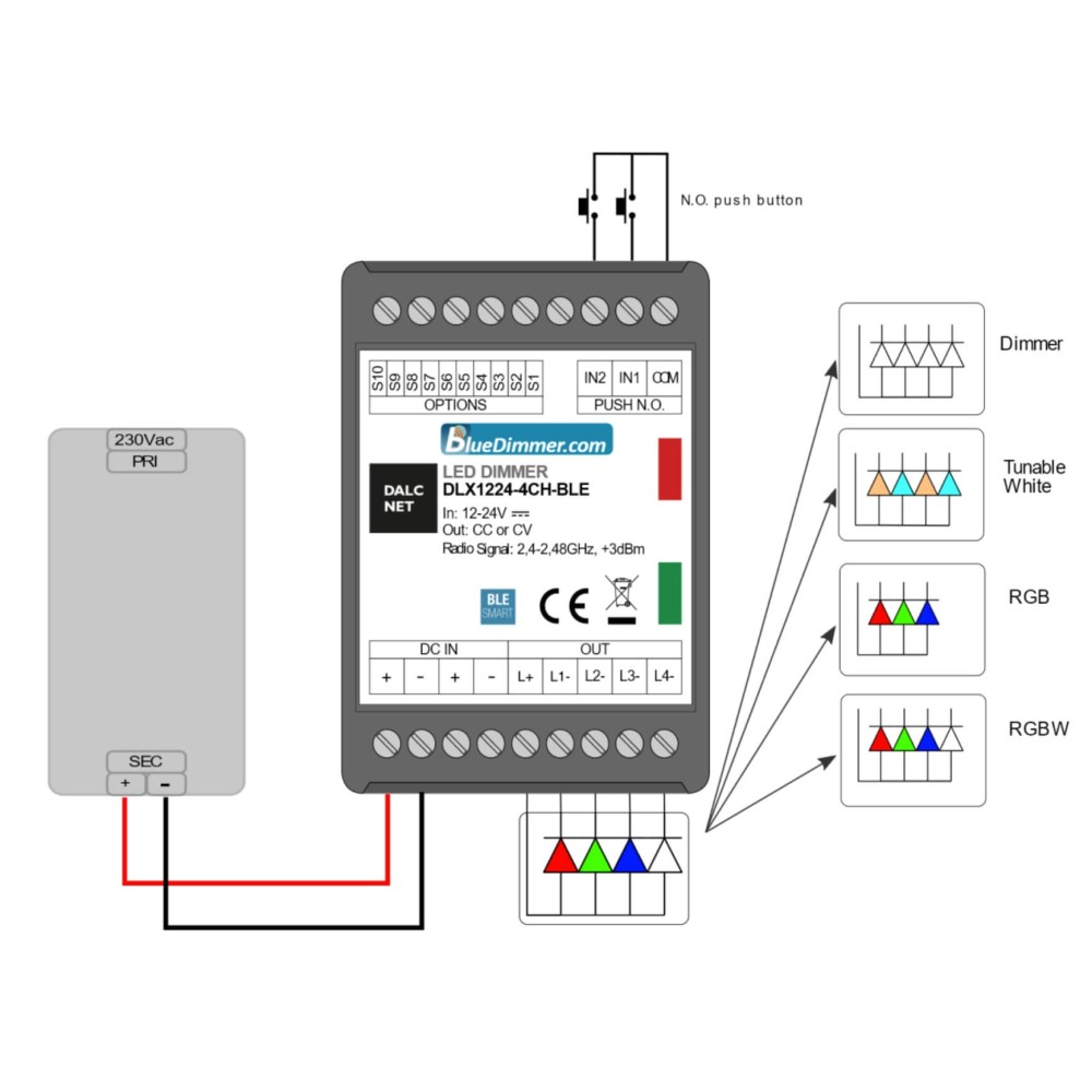 Bộ dimmer LED 4 kênh CV CCT RGB RGBW 12V 24V Bluetooth DALCNET slide 2