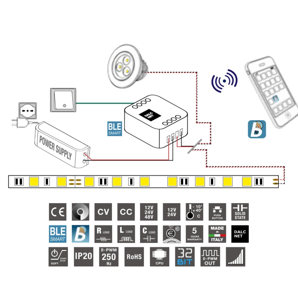 Bộ dimmer LED CV DALI 12/24/48V 8A DALCNET - DLB1248-1CV slide 1