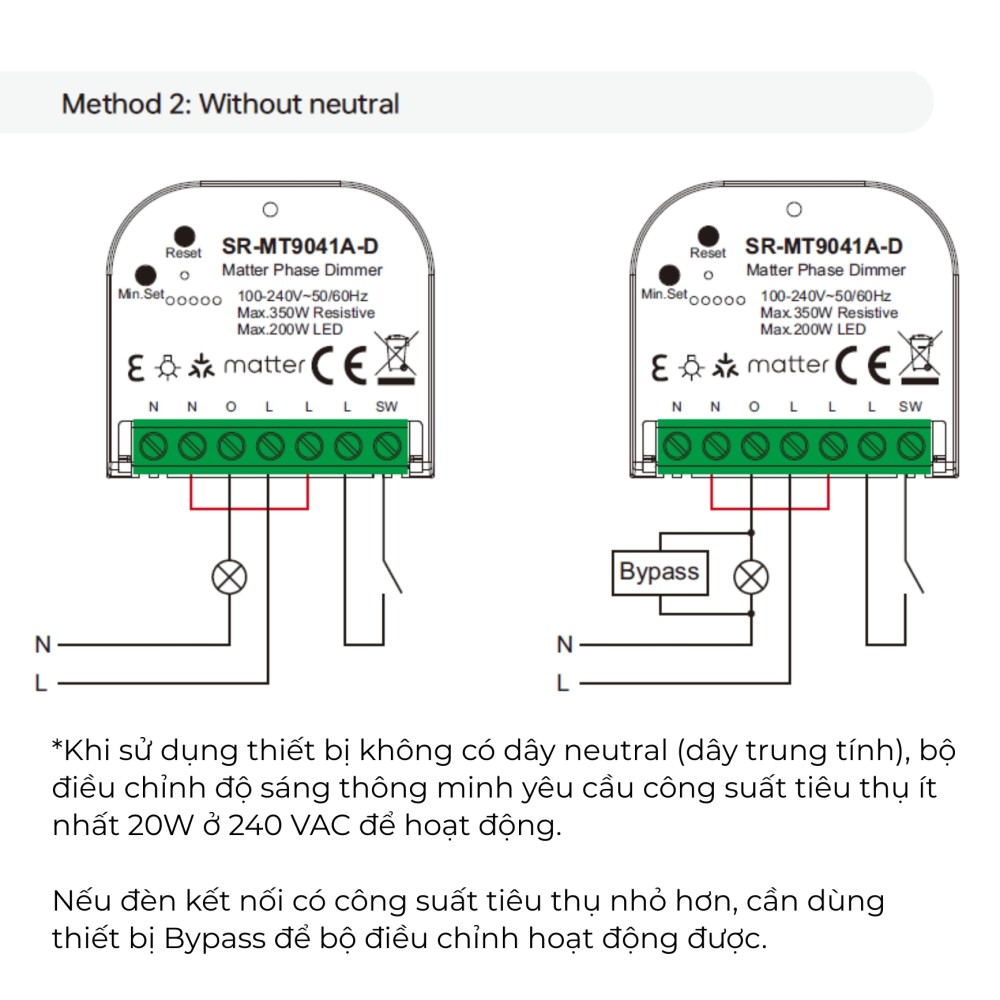 Bộ dimmer mini thông minh Matter over Thread + Zigbee Sunricher - SR-MT9041A-D slide 4