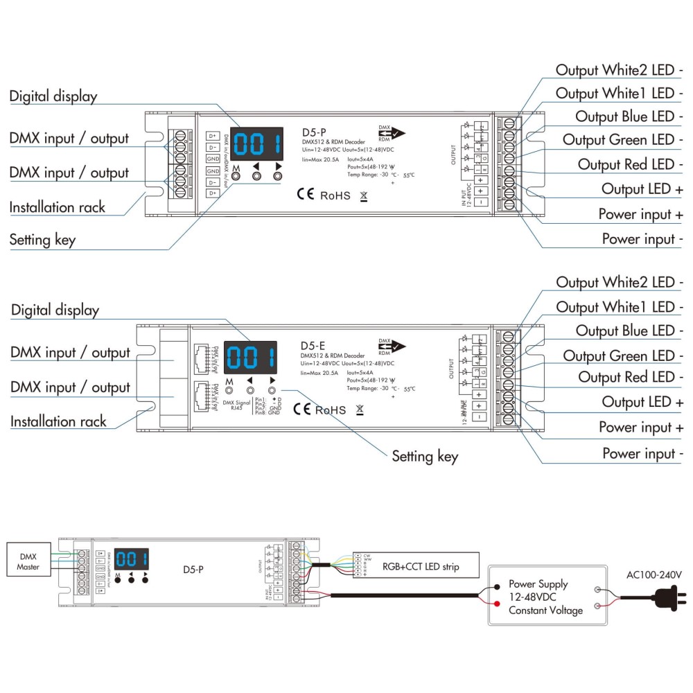 Bộ giải mã DMX512 & RDM 5 kênh*4A 12-48VDC CV - D5-P slide 1