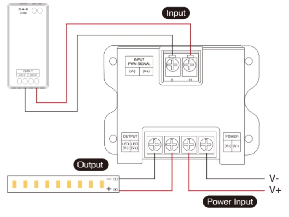 Bộ khuếch đại đèn LED hiệu suất cao 1 kênh 25A 12-24VDC OEM - PA1 slide 3