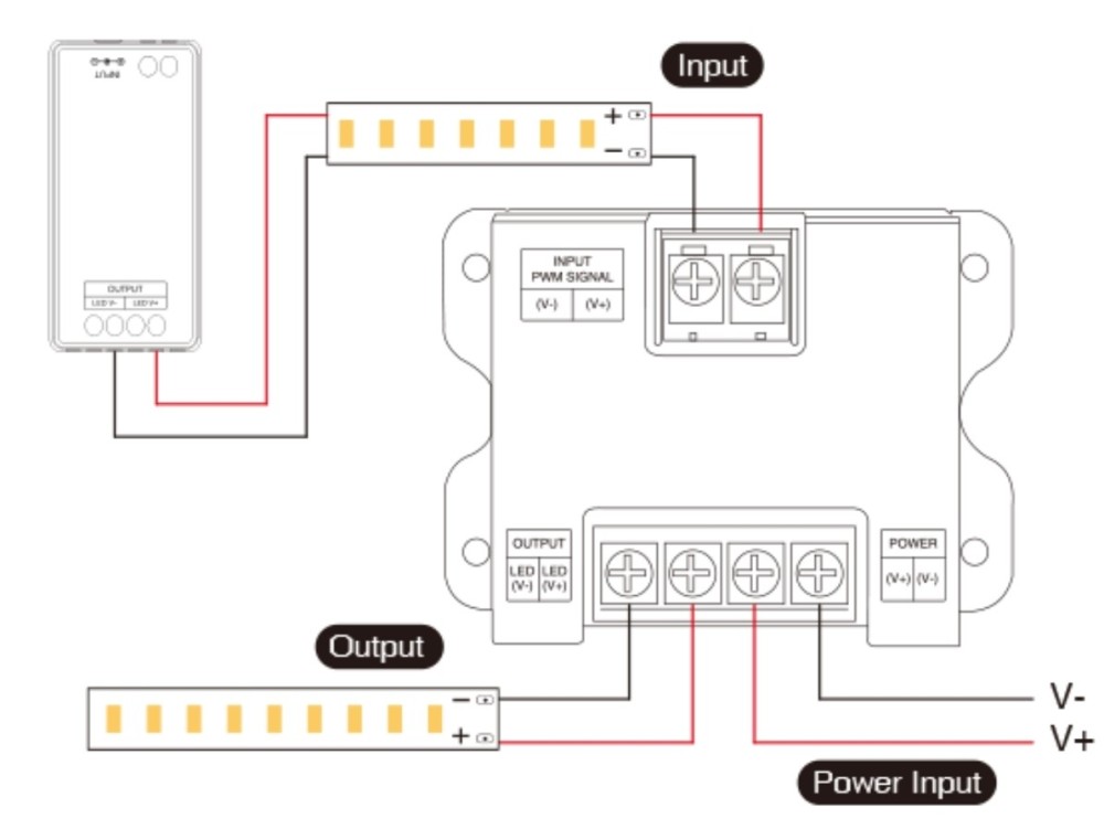 Bộ khuếch đại đèn LED hiệu suất cao 1 kênh 25A 12-24VDC OEM - PA1 slide 4