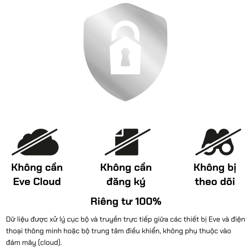 Cảm biến chất lượng không khí Eve Room VOC, Thread, Apple Home  - 20EBS9901 slide 10