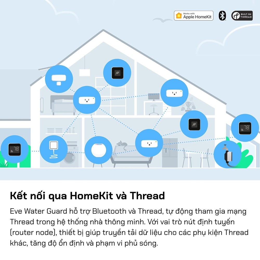 Cảm biến chống ngập nước Eve Water Guard, Matter over Thread slide 3