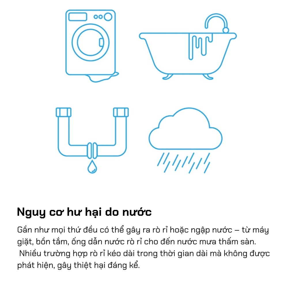 Cảm biến chống ngập nước Eve Water Guard 4