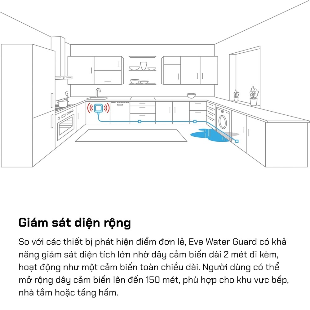 Cảm biến chống ngập nước Eve Water Guard 5