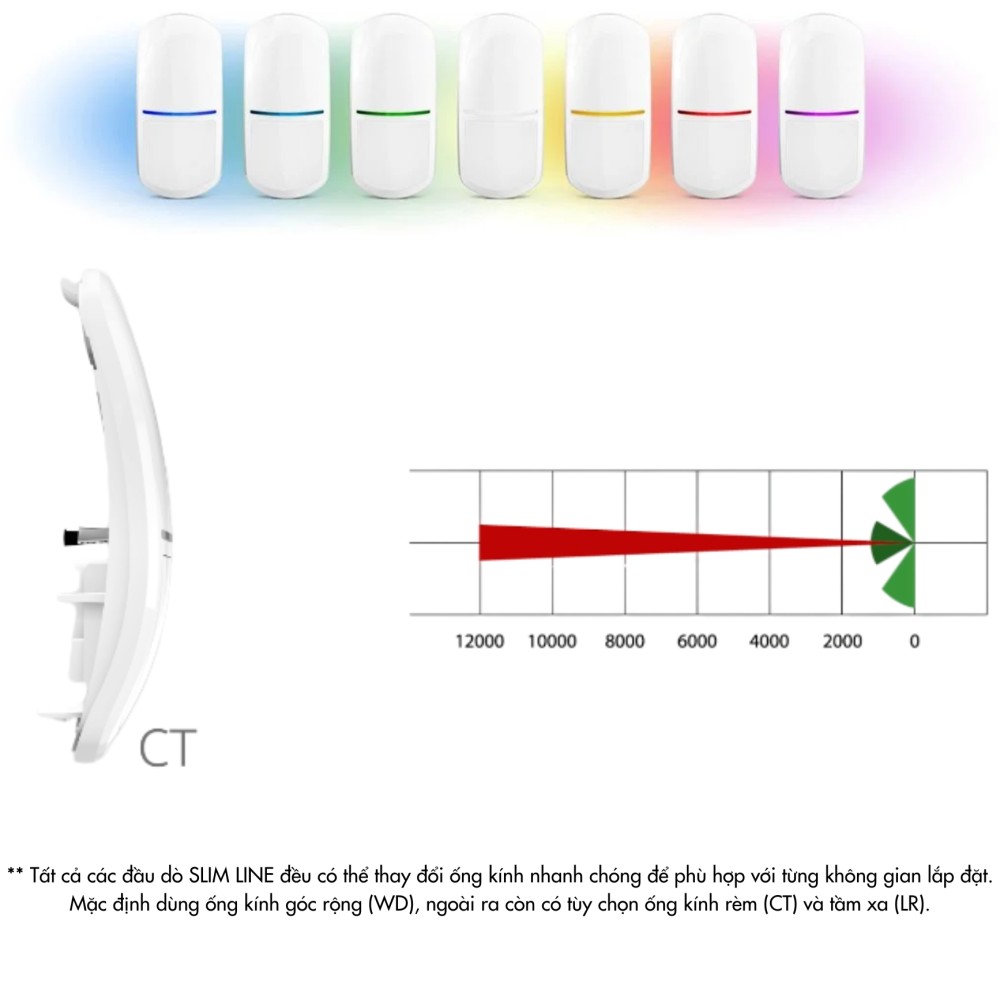 Cảm biến chuyển động trong nhà có dây Satel - SLIM-PIR-LUNA slide 7