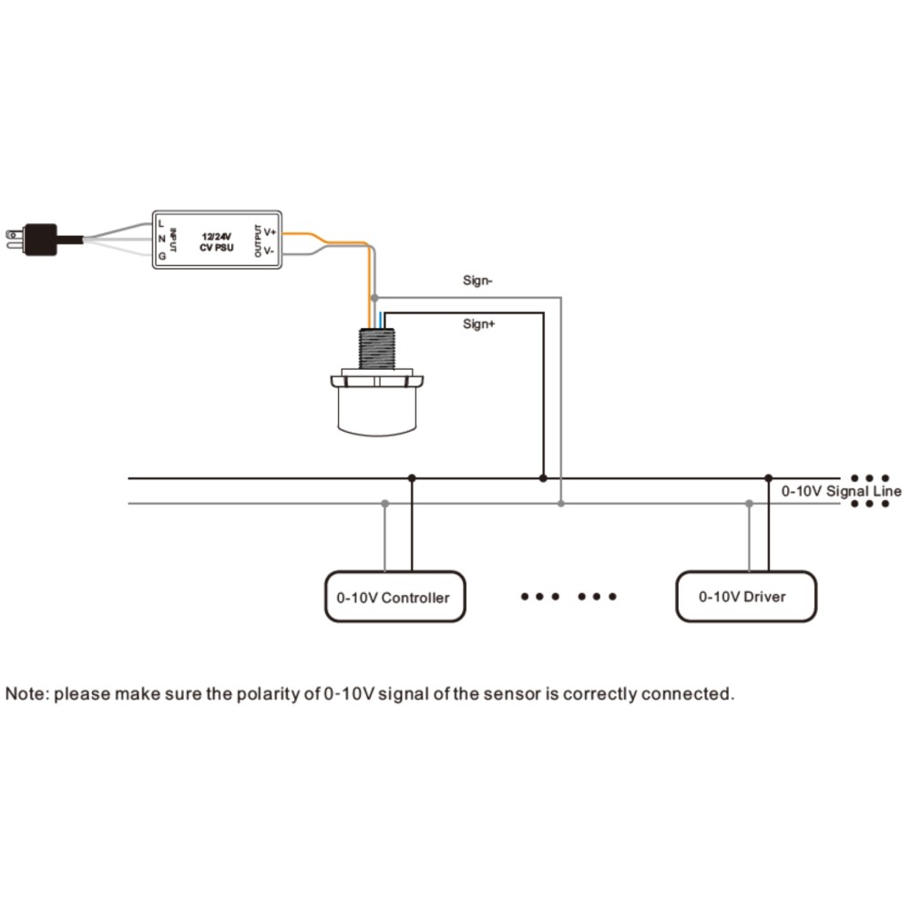 Cảm biến hiện diện Casambi IP65 Zhaga dim 0-10V Sunricher - SR-CS9033A-PIR-V slide 5