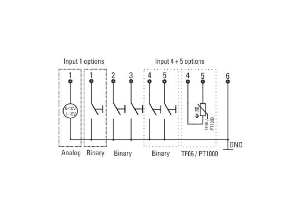 Cảm biến nhiệt độ độ ẩm KNX GS 30.11/31.11 Hugo Müller slide 6