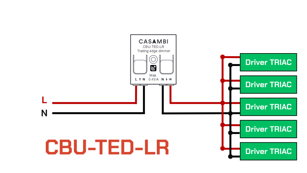 CBU-TED-LR - Bộ điều khiển dimmer Triac Casambi slide 4