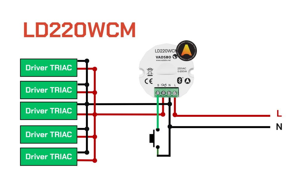 Bộ điều khiển dimmer Triac Casambi Vadsbo - LD220WCM slide 5
