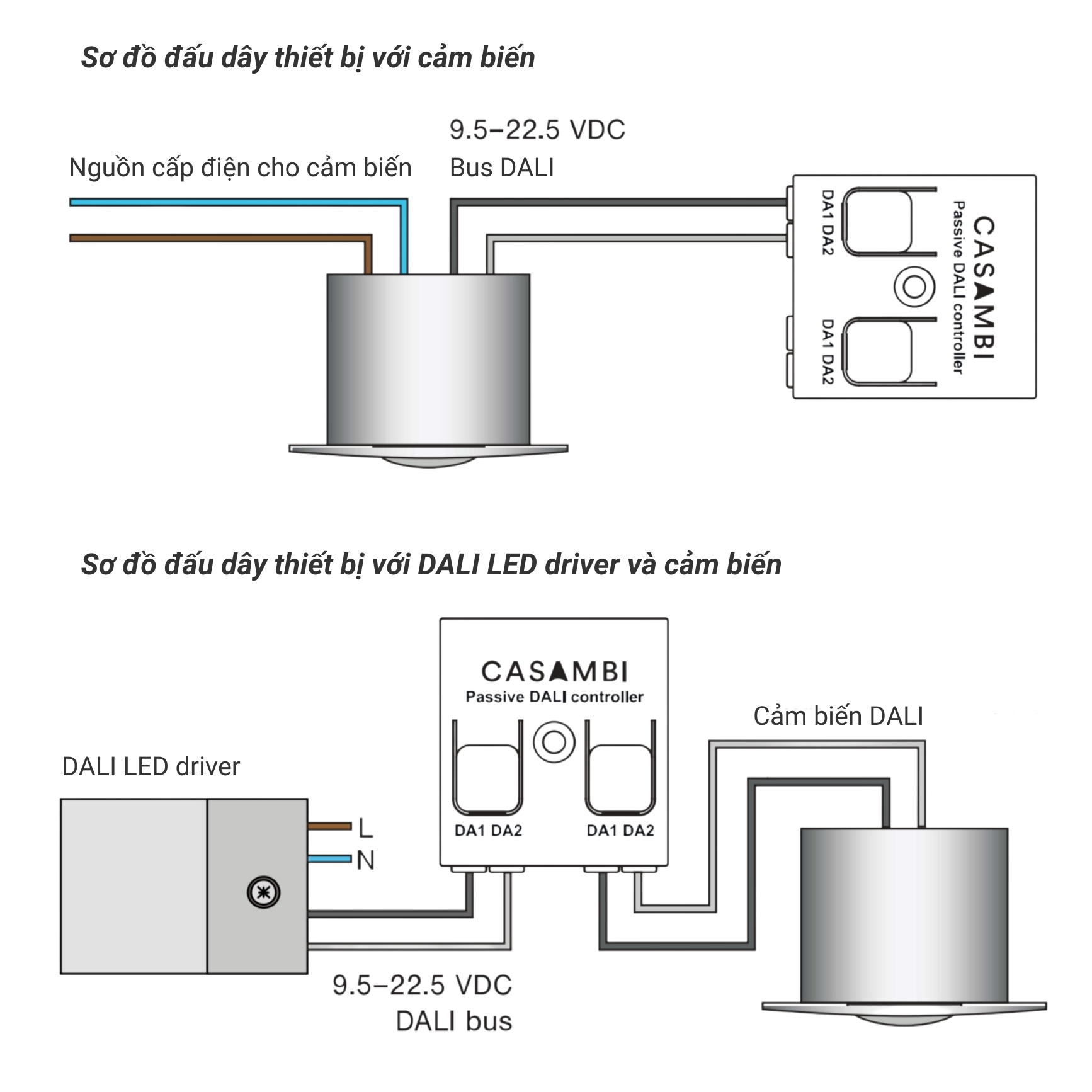 Bộ điều khiển DALI Bluetooth Casambi - CBU-DCS slide 2