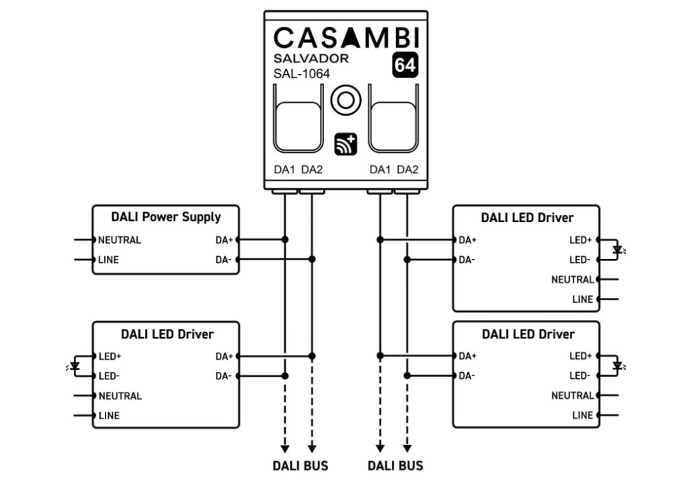 Bộ điều khiển DALI master Salvador Casambi - SAL-10XX slide 5