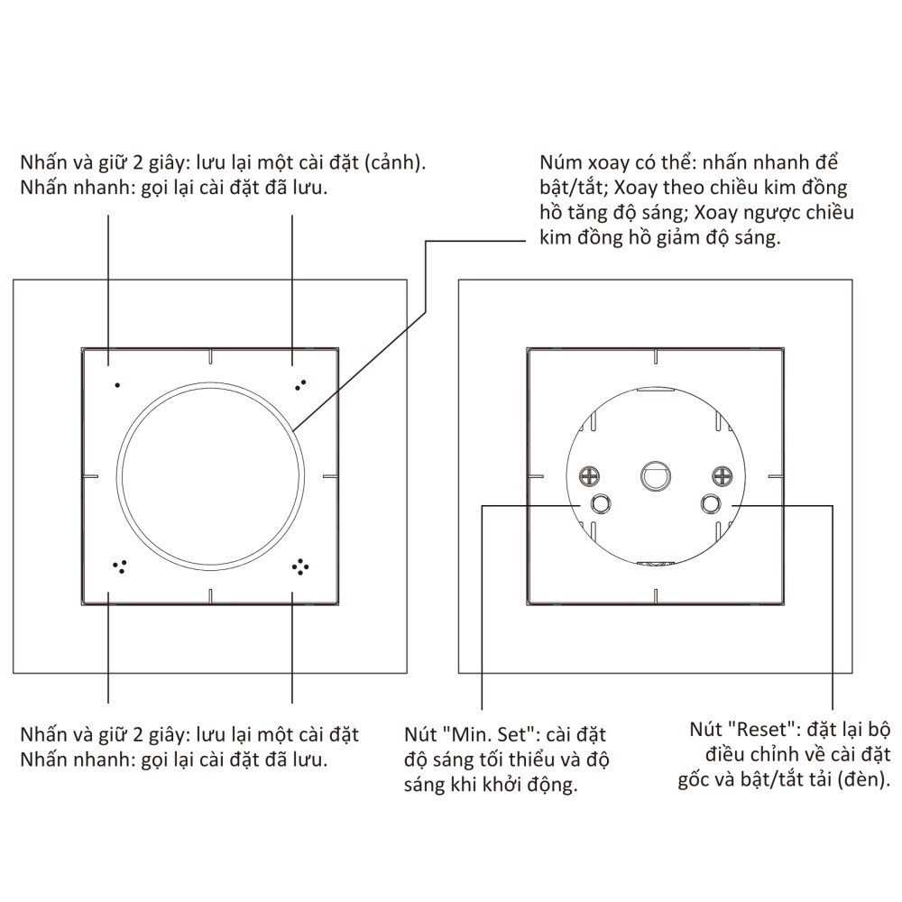 Công tắc điều khiển núm xoay dimmer 4 phím thông minh Matter + ZigBee Sunricher - SR-MT2835RAC-NK4 slide 2