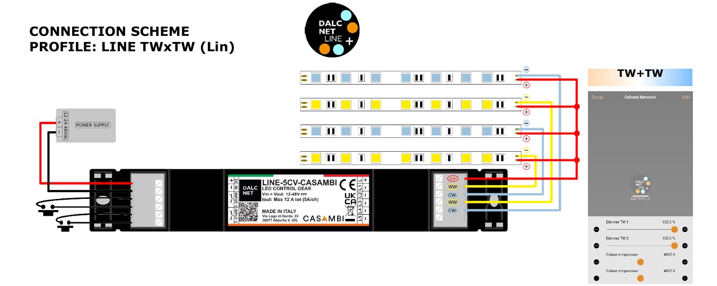 Dimmer LED Casambi DALCNET - LINE-5CV-CASAMBI slide 4