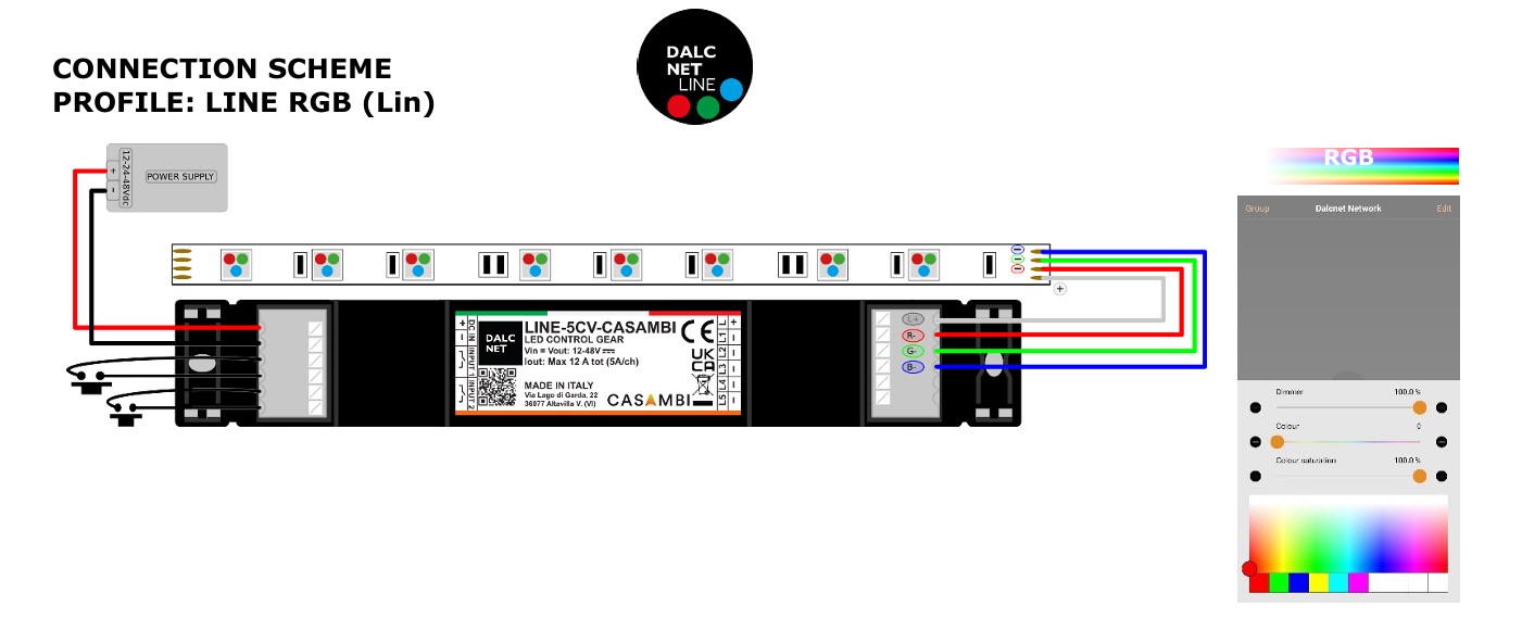 Dimmer LED Casambi DALCNET - LINE-5CV-CASAMBI slide 5