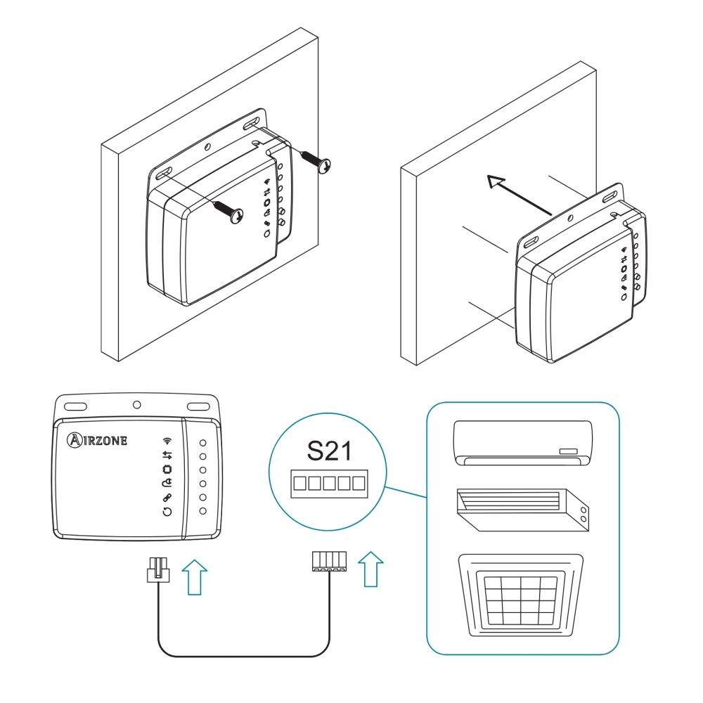 Bộ điều khiển máy lạnh cục bộ Aidoo Z-Wave Plus Mitsubishi Electric Airzone - AZAI6ZWEMEL slide 4