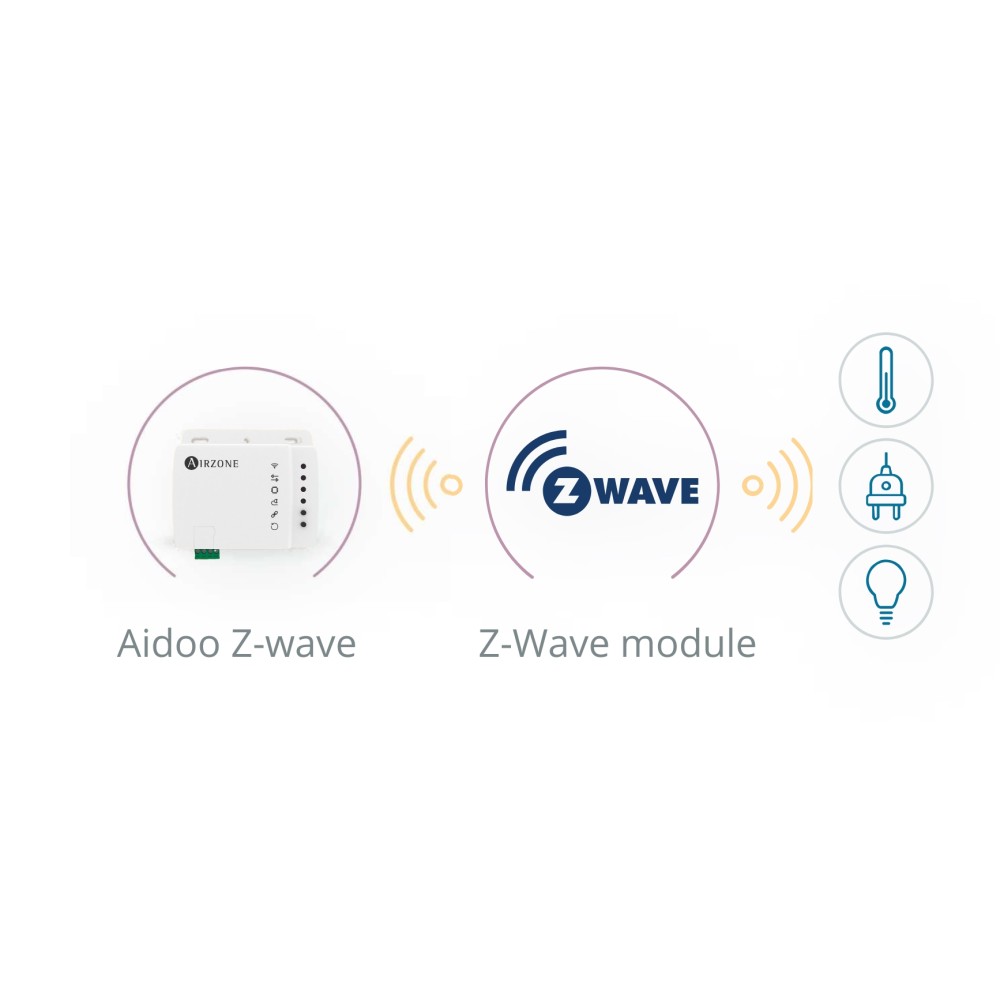 Bộ điều khiển máy lạnh cục bộ Aidoo Z-Wave Plus Mitsubishi Electric Airzone - AZAI6ZWEMEL slide 5