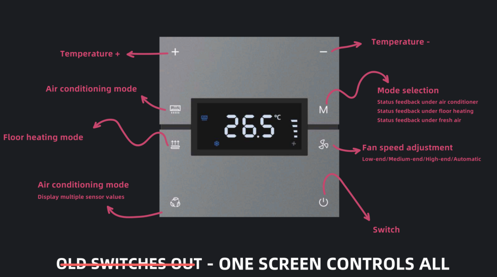 Bảng điều khiển thermostat KNX Kanonbus - KTEX8W-M slide 1