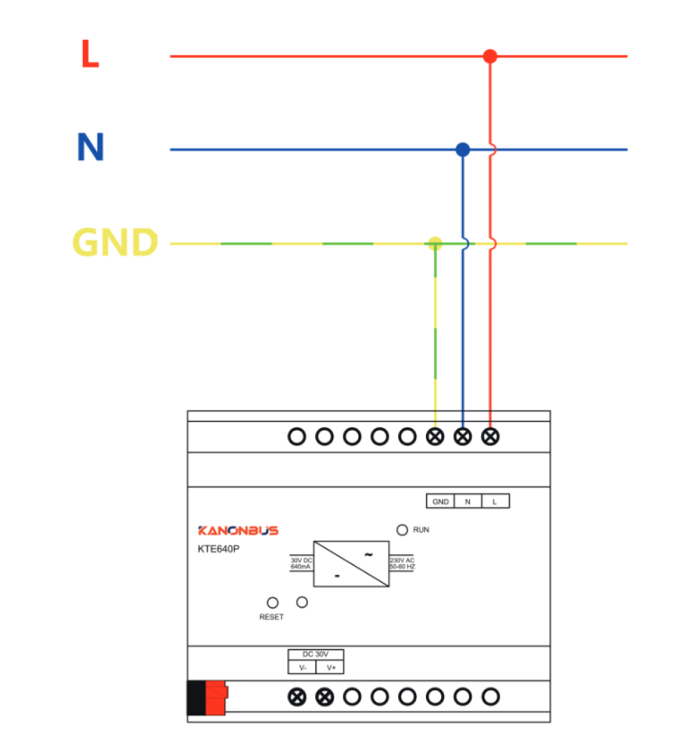 Bộ cấp nguồn hệ thống KNX Kanonbus - KTE640P slide 1