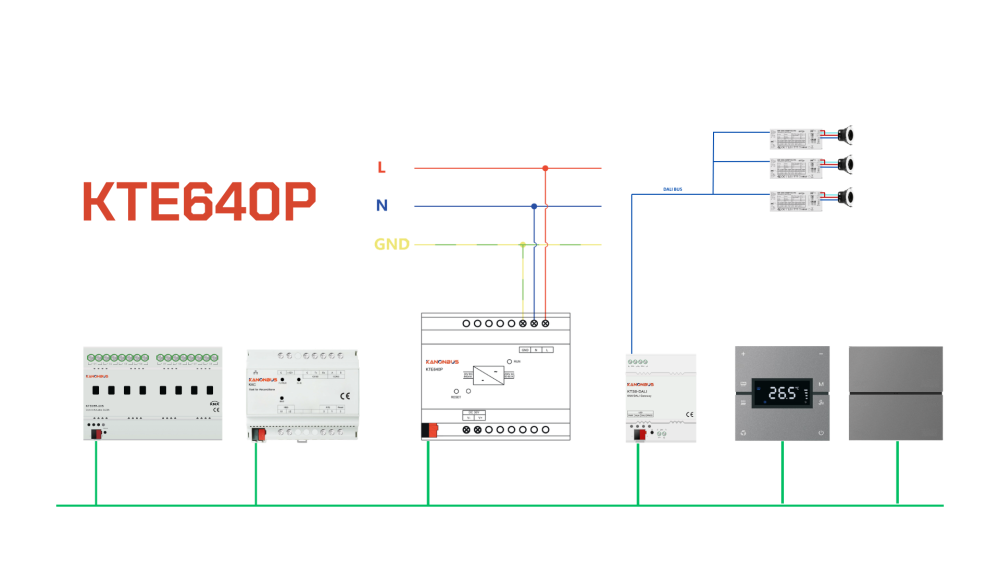 Bộ cấp nguồn hệ thống KNX Kanonbus - KTE640P slide 3