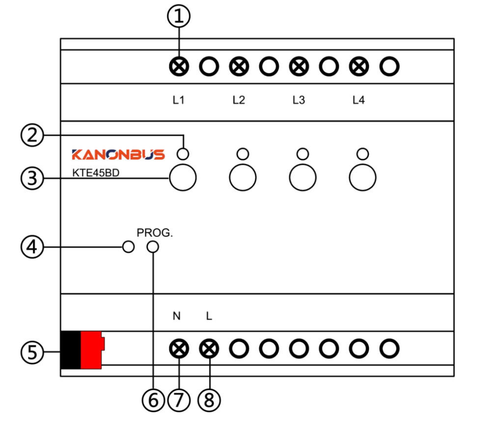 Bộ điều khiển chiếu sáng triac KNX Kanonbus - KTE45BD slide 1