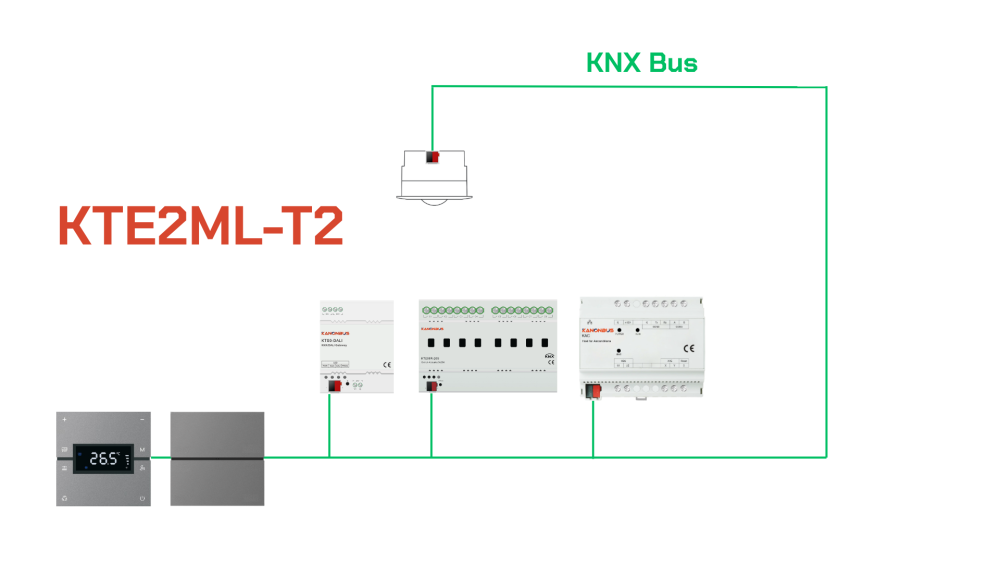 Cảm biến chuyển động KNX đa chức năng Kanonbus - KTE2MLS-T2 slide 3