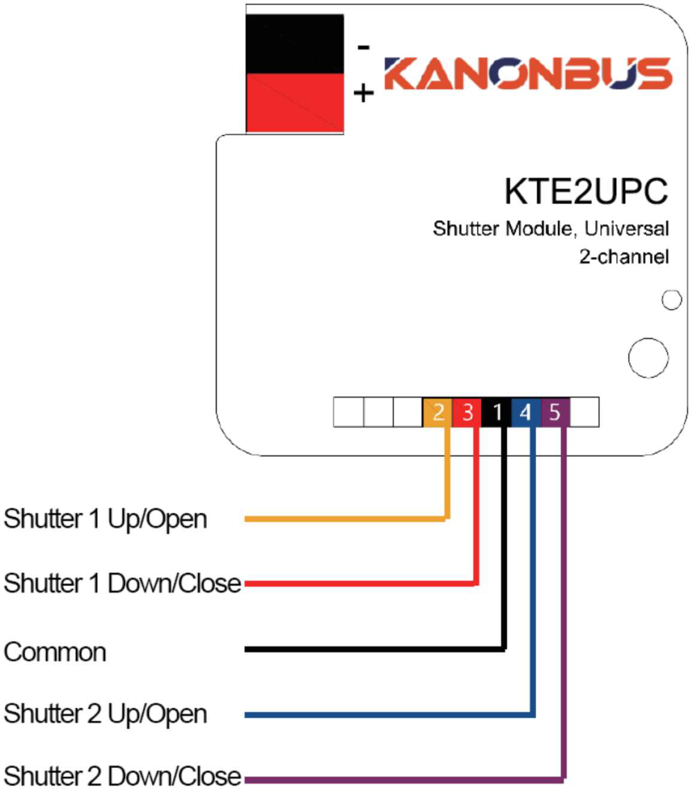Bộ điều khiển rèm KNX Kanonbus - KTE2UPC slide 1