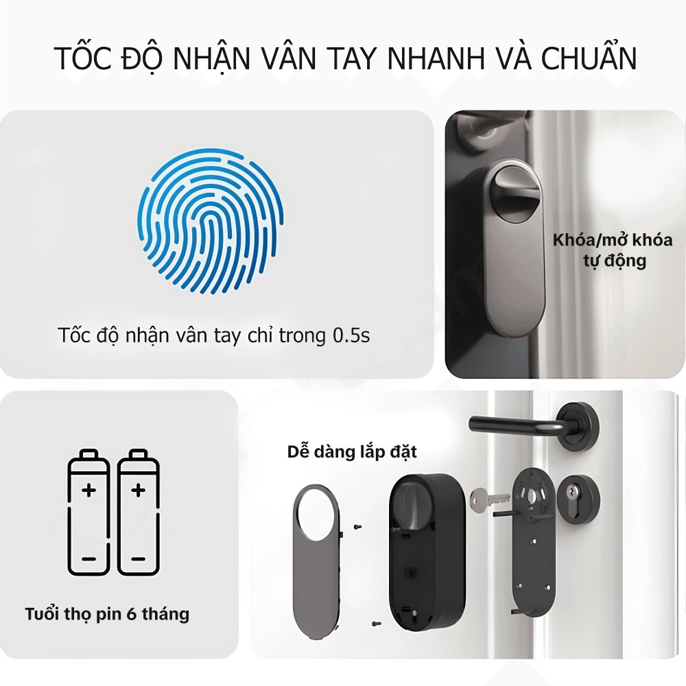 Khóa cửa thông minh U200 Matter Aqara - EL-D02D slide 4